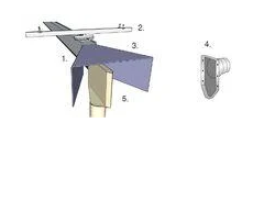 Vertical Systems